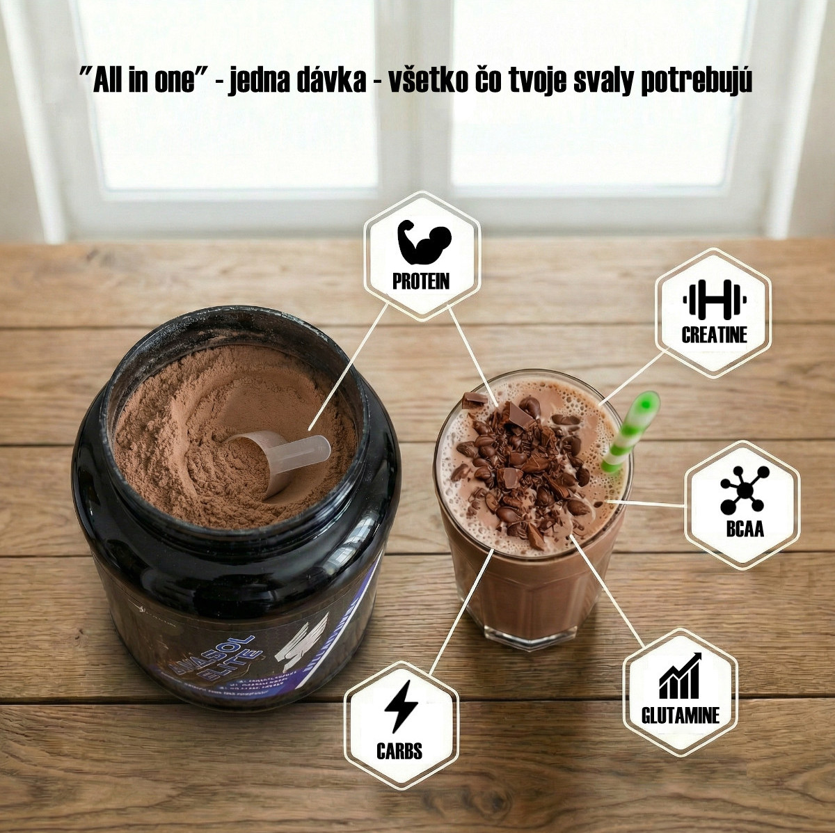 elite all in one SK 2026 or